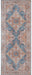 Nouristan asmar sylla jeans blue Multicoloured Living Room Moroccan Rug.